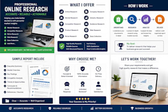 do web research, competitor research, and online market research