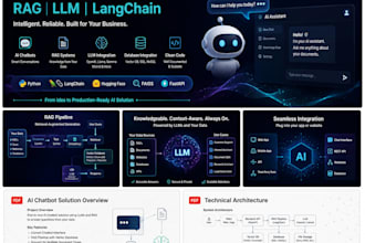 build a custom ai applications using llm and rag