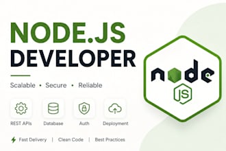 build nodejs rest apis, backend systems and microservices