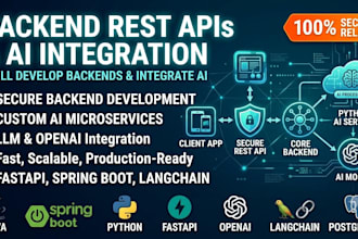 integrate python ai into your existing backend