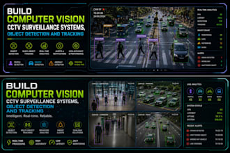 build computer vision cctv surveillance systems, object detection and tracking