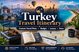 plan your perfect trip to turkey