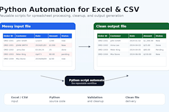 automate excel and CSV tasks with a python script