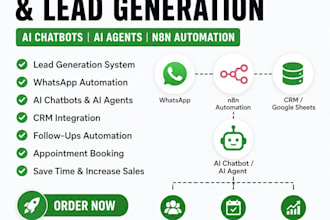 build ai lead generation system with n8n, CRM and automation