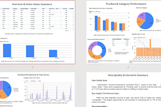 build data operations pipelines and looker studio dashboards