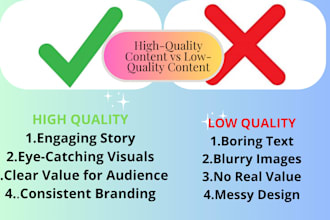 design professional, eye catching infographics using canva