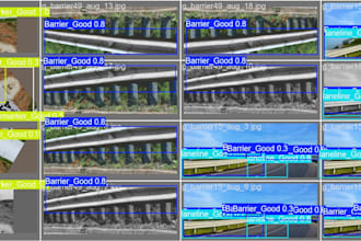 do image annotation and labelling