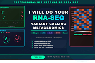 do bioinformatics rnaseq and variant calling analysis