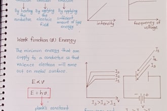 create neat handwritten summaries of your school notes
