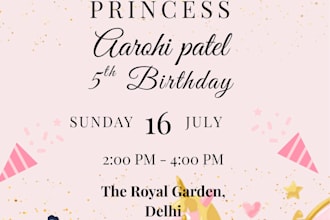 design beautiful and editable birthday invitation card in canva