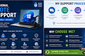 quick fix windows PC issues remotely