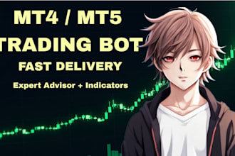 develop custom mt4 and mt5 trading bots and indicators