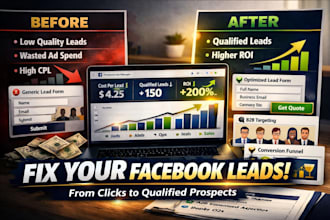 create facebook lead ads campaigns instagram ads prospects generation higher ROI