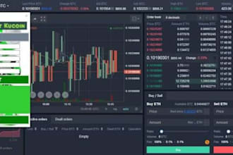 build profitable forex trading bot, forex ea bot,trading bot,forex robot