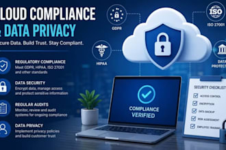 shopify gdpr privacy banner etsy ada compliance secure customer upload portal