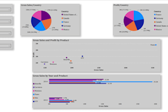 do reports in excel and power bi