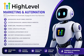 gohighlevel sales funnel gohighlevel website ghl expert gohighlevel landing page