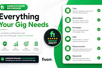 a professional fiverr gig description, faq and packages