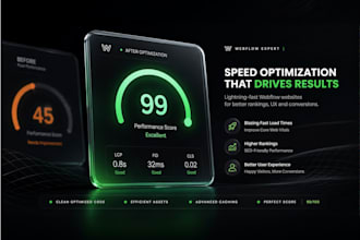 do webflow speed optimization for green pagespeed score