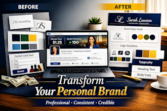 design personal brand identity minimalist logo branding package kit brand guide