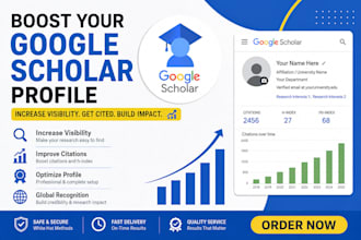 increase google scholar citation, scopus citation, backdated citation, h index
