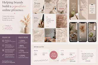 do a clients dream profile and success