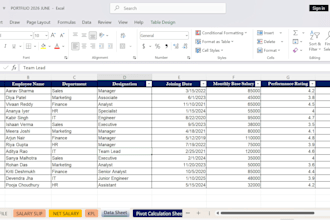 clean, format and analyze your data