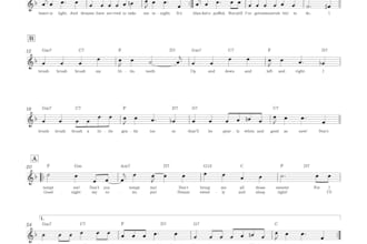transcribe any song into a professional lead sheet or sheet music by ear
