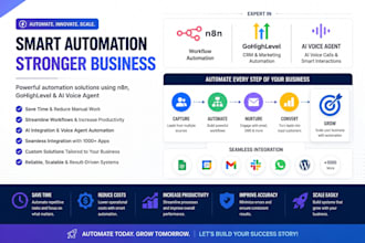 do n8n ai workflow automation gohighlevel automation ai voice agent automation