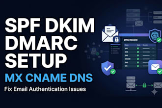 set up spf dkim dmarc mx cname and fix dns email issues