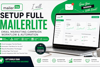 setup mailerlite email marketing campaing automation newsletter landing page