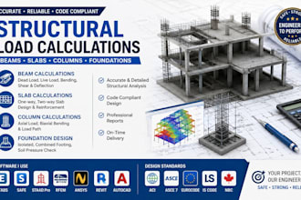 do structural load calculations for beams, slabs, columns, and foundation