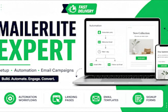 be your mailerlite email automation email marketing landing page mailerlite form