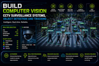 build real time computer vision systems for cctv surveillance, security tracking