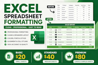 format excel spreadsheet professionally