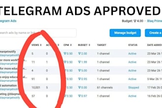 run approve telegram ads, fix telegram ads for bot, channel to get real users