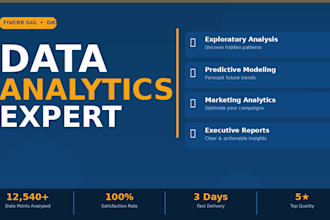 analyze your data better