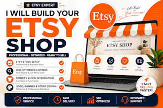 create SEO optimized etsy product listings that convert