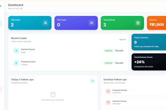 develop custom travel CRM for travel agencies