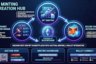 develop nft marketplace with auction minting and wallet integration