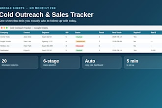 build a custom cold outreach and sales tracking system in google sheets