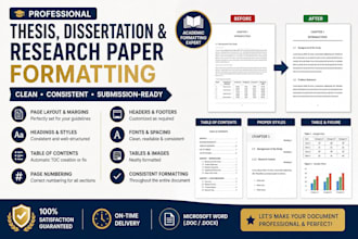 professionally format your thesis, dissertation and research paper