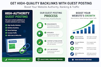 publish SEO guest posting