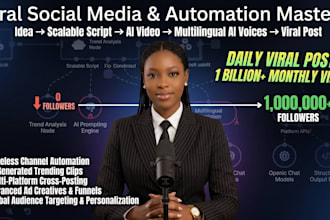 make n8n social media automation n8n social media ai agent, ugc ads automation