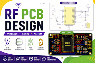 rf pcb design, iot, wireless pcb layout, esp32, kicad, easyeda  altium designer