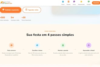 build a high converting landing page