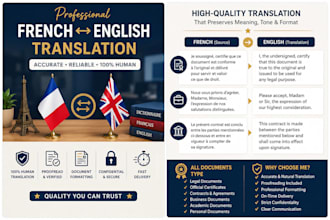 translate english, french, swahili, kinyarwanda and kirundi official documents