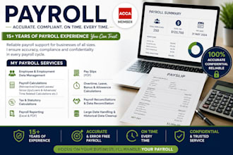 be your global payroll consultant