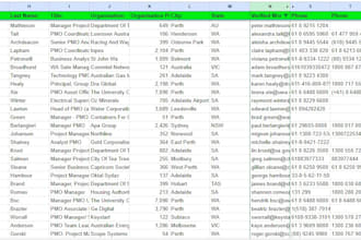 find direct dial mobile phone numbers and emails