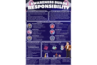 design engaging infographics to your ideas visually